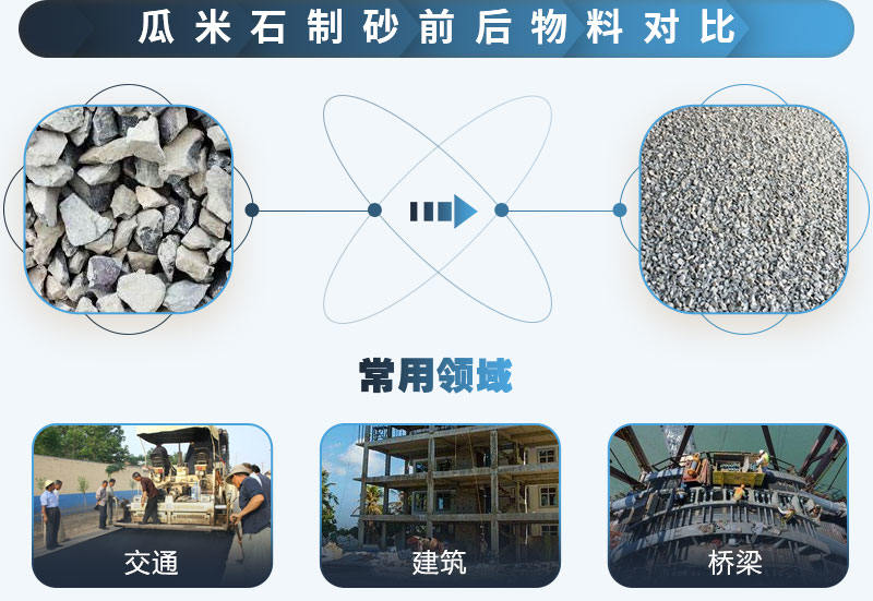 瓜米石制砂前后對(duì)比，應(yīng)用廣