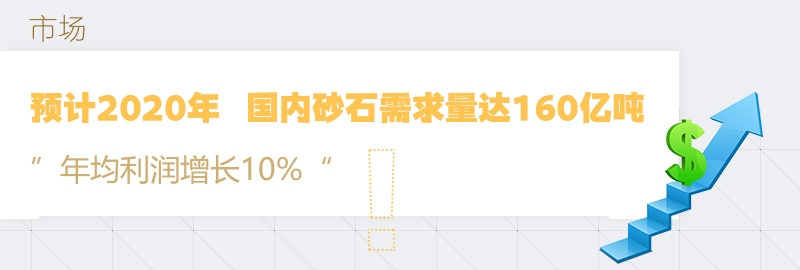 基建發(fā)展越來(lái)越多，砂石生產(chǎn)供不應(yīng)求