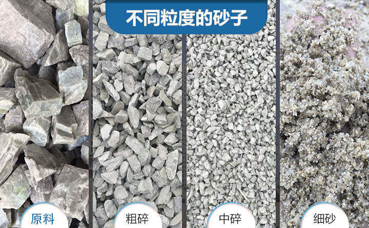 設備選的好，成品賣價高
