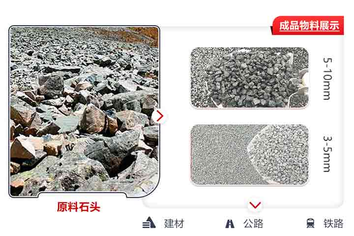 廢石料加工成不同不規(guī)格的沙子，可用于建筑工程
