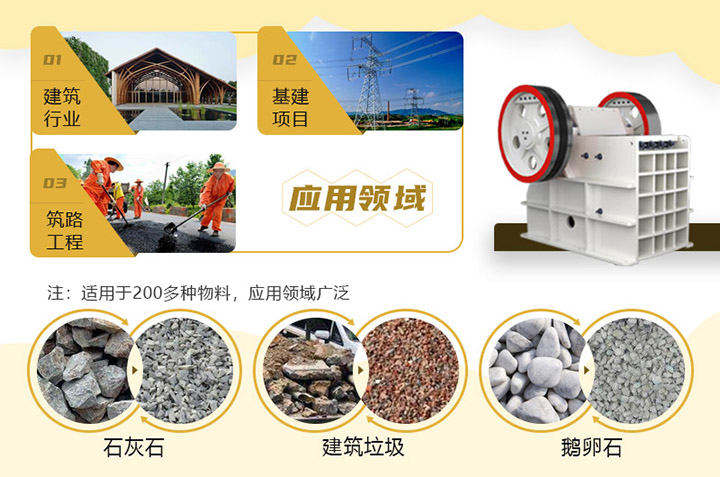鄂破適用范圍廣，可破碎多種物料